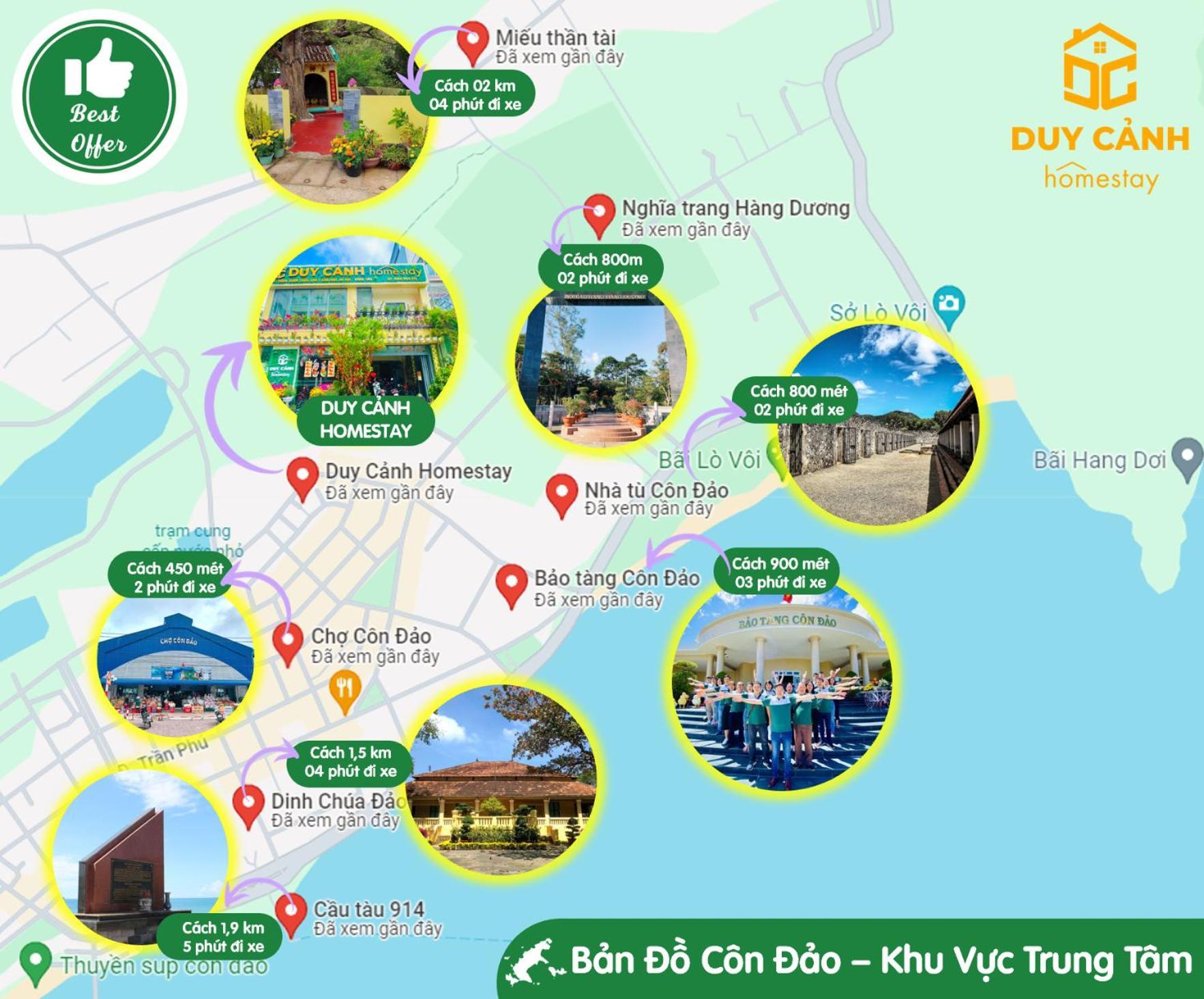 Duy Canh Homestay Chi Khu Co Ong Exterior foto